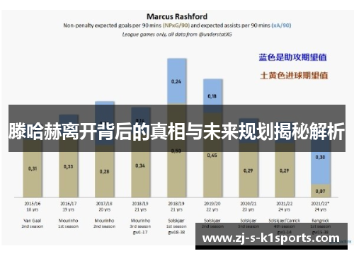 滕哈赫离开背后的真相与未来规划揭秘解析
