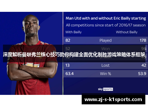 深度解析曼联弗兰核心技巧助你构建全面优化制胜游戏策略体系框架