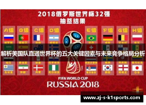 解析美国队直通世界杯的五大关键因素与未来竞争格局分析