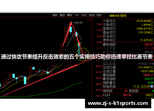 通过快攻节奏提升反击效率的五个实用技巧助你迅速掌控比赛节奏