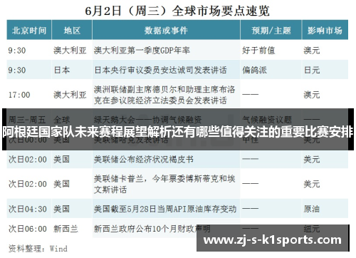 阿根廷国家队未来赛程展望解析还有哪些值得关注的重要比赛安排
