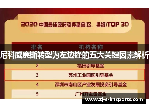 尼科威廉斯转型为左边锋的五大关键因素解析 尼科威廉斯转型为左边锋的五大关键因素解析