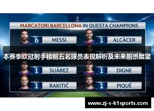 本赛季欧冠射手榜前五名球员表现解析及未来前景展望 本赛季欧冠射手榜前五名球员表现解析及未来前景展望