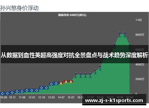 从数据到血性英超高强度对抗全景盘点与战术趋势深度解析 从数据到血性英超高强度对抗全景盘点与战术趋势深度解析