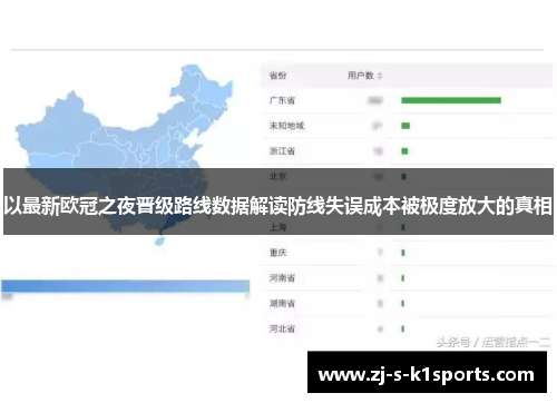 以最新欧冠之夜晋级路线数据解读防线失误成本被极度放大的真相