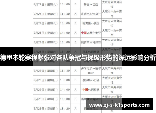 德甲本轮赛程紧张对各队争冠与保级形势的深远影响分析 德甲本轮赛程紧张对各队争冠与保级形势的深远影响分析