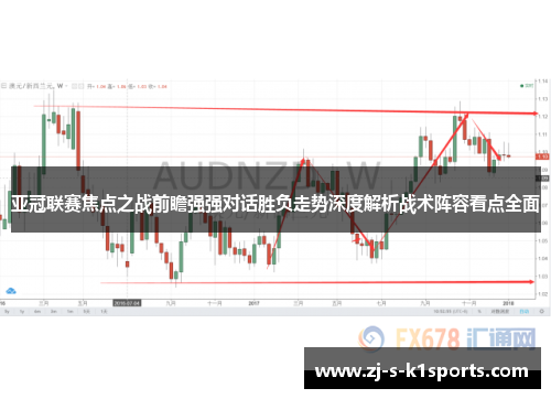 亚冠联赛焦点之战前瞻强强对话胜负走势深度解析战术阵容看点全面 亚冠联赛焦点之战前瞻强强对话胜负走势深度解析战术阵容看点全面
