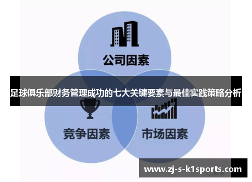 足球俱乐部财务管理成功的七大关键要素与最佳实践策略分析